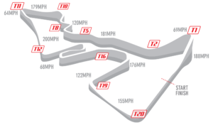 Circuit of The Americas (COTA) Track Event February 22-24, 2019-cota-track-diagram.png